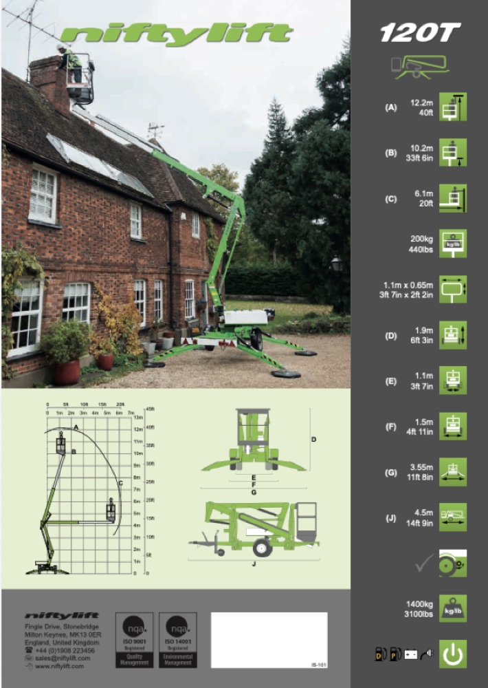 Návod k obsluze plošiny NIFTY — pronájem Litovel a Olomouc